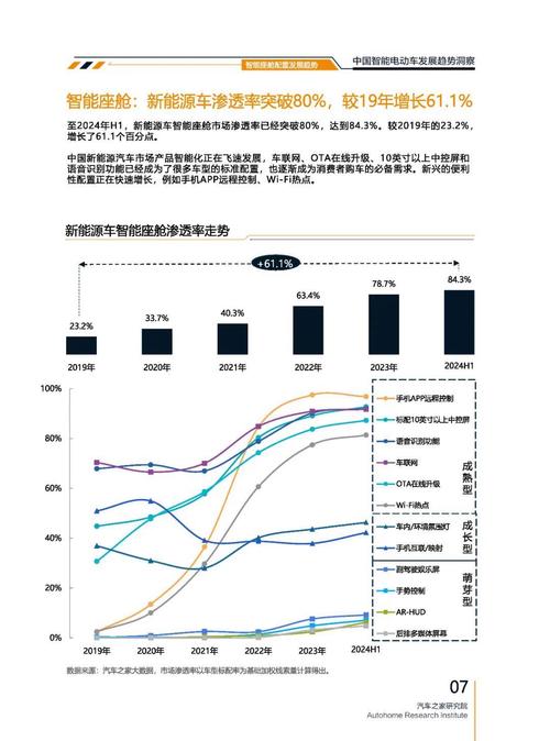 惠州16起亚对未来市场的预测，名爵汽车品牌文化的传播